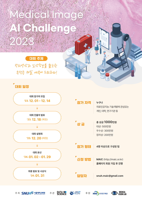 Medical Image AI Challenge 2023